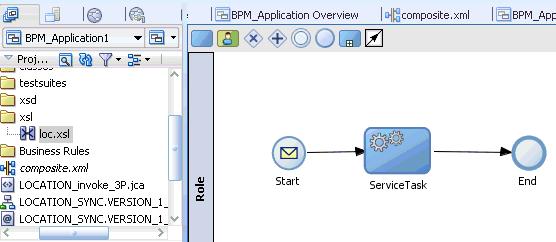 Designing an Inbound BPM Process Using Transformations for Event Integration Figure 6 153 Process Workspace Area The ServiceTask component is created between the Start event component and the End