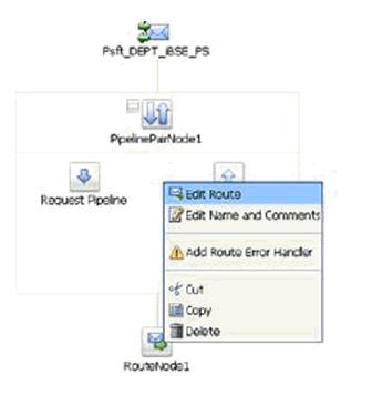 Figure 7 120 Edit Route 5. Click Add an Action, select Communication from the menu, and click Routing.
