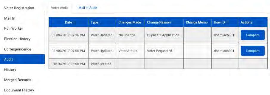 3.5.6.1 Voter Audit Follow these steps to access the Voter Audit list: 1. From the voter profile, click the Audit tab. The Voter Audit tab displays. 2.