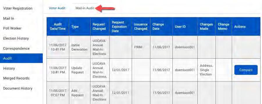 3.5.6.2 Mail-in Audit Follow these steps to access the Mail-in Audit list: 1. From the voter profile, click the Audit tab. 2. Click the Mail-in Audit tab at the top of the page. 3.