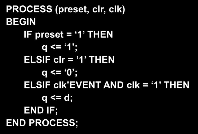 Flip-flop with asynchronous inputs Asynchronous inputs must be included in the sensitivity list Note: Control signals priority is given by the IF... ELSIF.