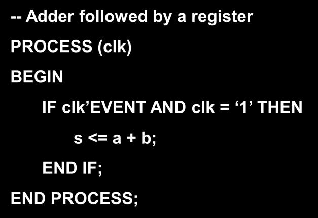 followed by a register PROCESS (clk)