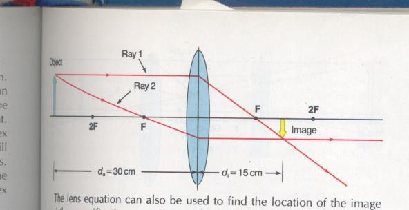Lens Diagrams for Thin Lenses Converging Fat Middle A ray traveling in parallel will go through the lens and converge
