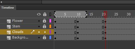 While you have those frames covered by the red Timeline Marker, go into each layer, unlock it, and edit the item slightly (rotate, skew, warp it) -(Press V for the