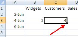 Auto Fill The Auto Fill feature fills cell data or series of data in a worksheet into a selected range of cells.