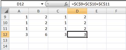 Compare the formula in cell C12 with the formula in cell D12 (while in the respective cell, look at the Formula bar). The formulas are exactly the same.
