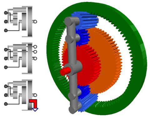 shown in Figure 7. Ring/Small Sun and Ring/Large Sun gear ratios are provided by the user. Figure 7. Internal structure of the Ravigneaux Gear Figure 5.