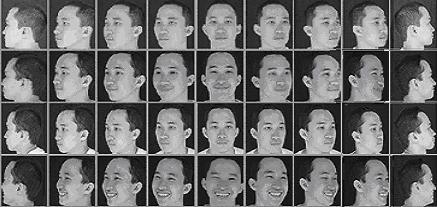 Expressions Angle of Rotations -90 o -60 o -45 o -30 o 0 o +30 o +45 o +60 o +90 o Neutral Smile Angry Laugh Fig.2 Example of images with different viewpoints and expressions 4.