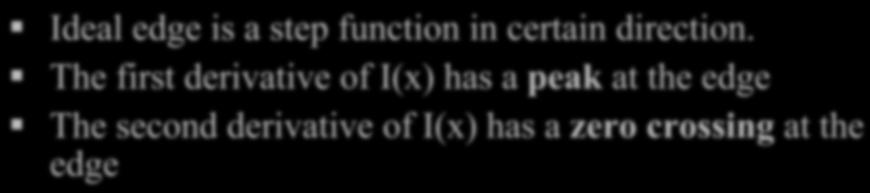 edge The second derivative of I(x) has a zero