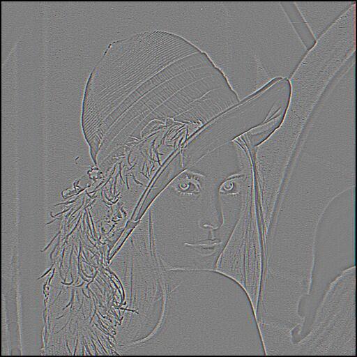 Edge detection by subtraction smoothed (5x5 Gaussian) 41 Edge detection by