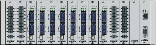 MUX/DeMUX Active Interface modules with Retiming and GBIC-Slots Management Fig.