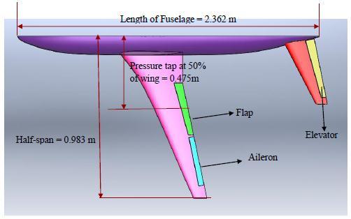 wall, such that it is outside the wall's boundary layer. The height of the model is also increased to avoid the boundary layer effect [1-3].
