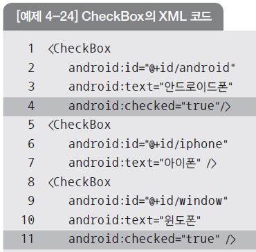 3. Using the Basic Widget CompundButton CompundButton hierarchy CheckBox XML and Java code written Step 3 Declaration CheckBox