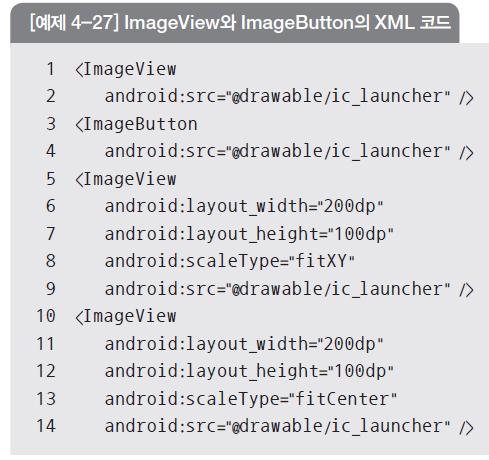 3. Using the Basic Widget ImageView and ImageButton Hierarchy XML code