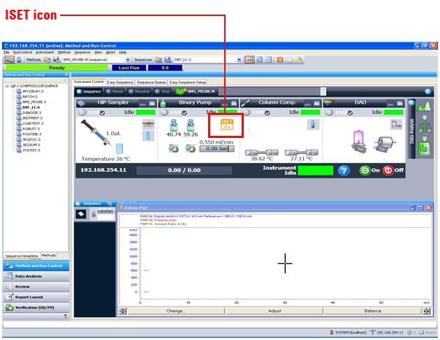 Setting Up ISET Parameters 3 Setting up the basic ISET parameters Setting up the basic ISET parameters In this section, you will transfer your original method to the 1290 Infinity system and activate