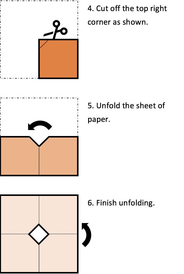 What if we cut the paper in some way? How will it look in its unfolded state?