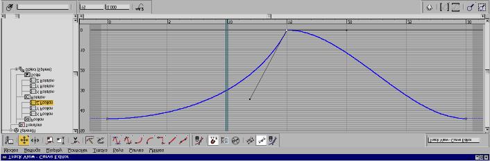 Now the only curve displayed in the Keys window is the one you want to work on. Function curve for bouncing ball Z position 7.