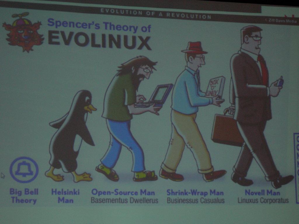Ancestry of Linux