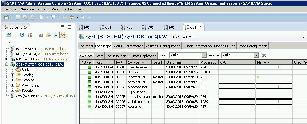 Figure 24) Target SAP HANA database Q01. The SAP system QNW can now be started.