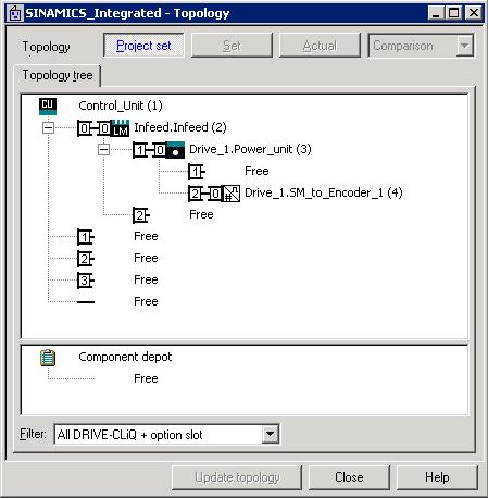 Commissioning (software) 7.2 Performing offline configuration for the You will find an overview of the configured SINAMICS components under "SINAMICS_Integrated" > "Topology".