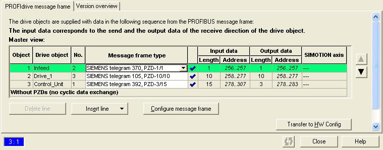 Commissioning (software) 7.8 Activating the infeed (line module) 3. Click the "Transfer to HW Config" button. The addresses for the PROFIdrive message frame are entered.