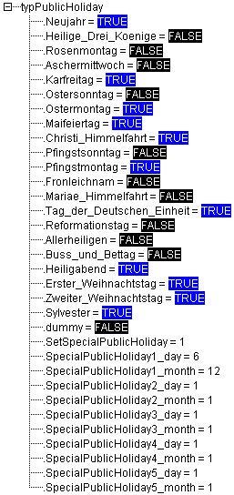 Identification of Public Holidays (FbPublicHoliday) Structure of the "typpublicholiday" variable: General public holidays in Germany Freely selectable public holidays Graphical display: Subject to