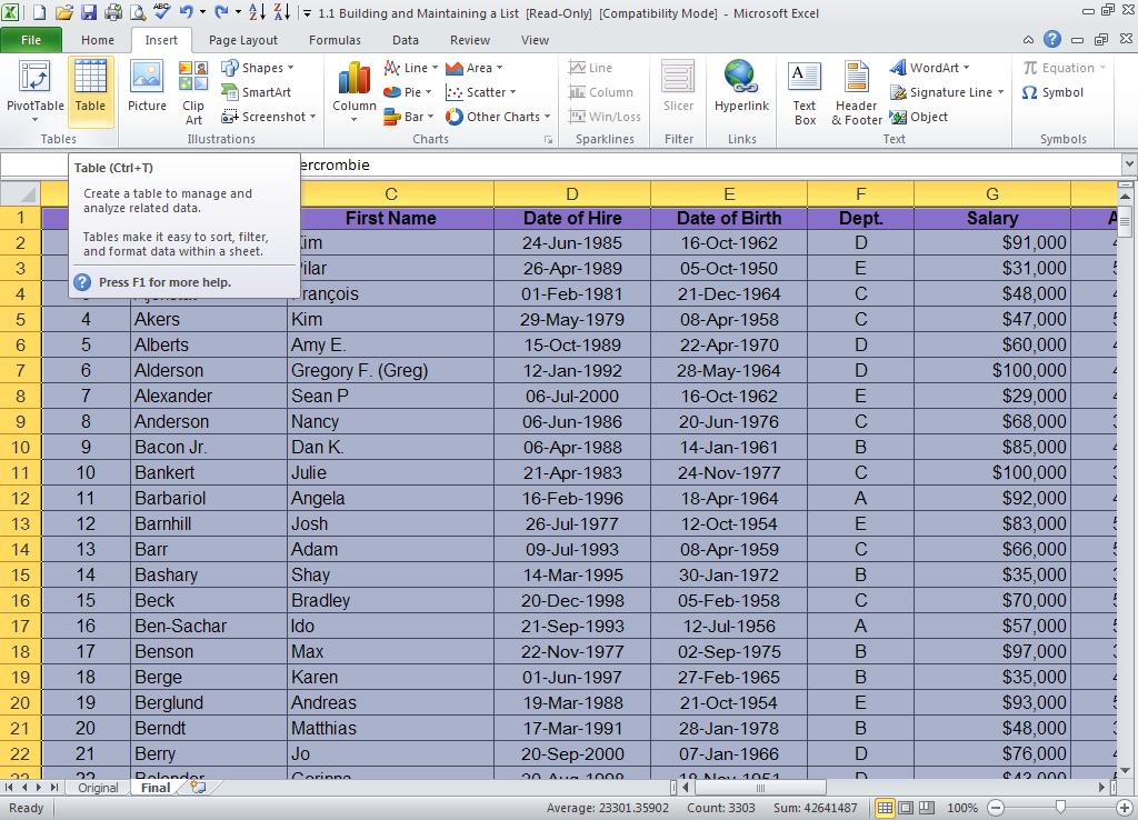 1. Managing Information in Table Spreadsheets are great for making lists (such as phone lists, client lists).