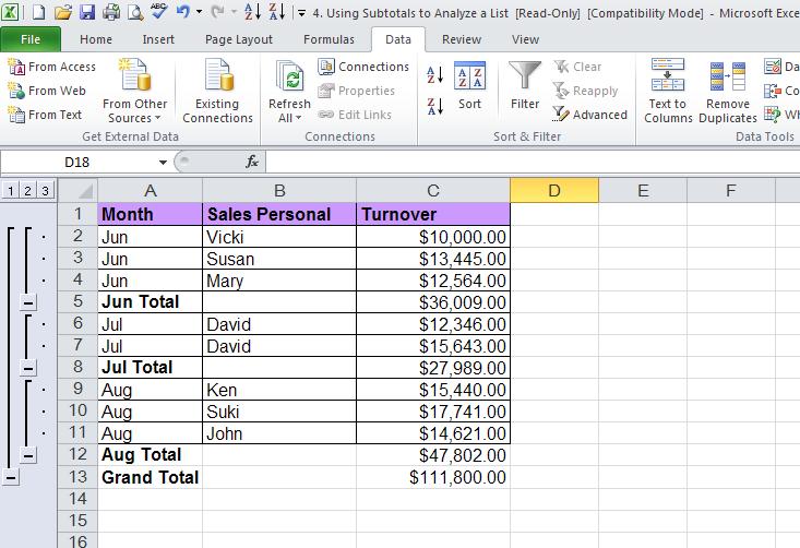 6.2 Create Summary Reports 1. Sort the column you wish to perform subtotal. 2. Select Data tab, and then click Subtotals to popup the Subtotal dialog box 3.