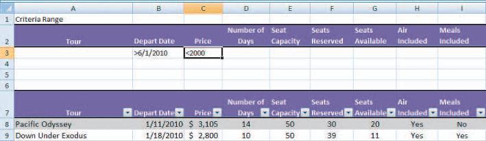 Filtering a Table with
