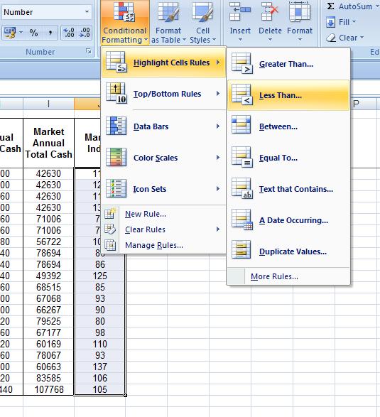 Excel 2007 Using the same set of data, the Market Index values from cell J6 to J25, in Excel 2007 click Home, Conditional Formatting. You will then see the menu options below.