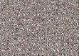 A {k, n}-seret Sharing Sheme for Color Images 77 (a) (b) () Fig. 4.