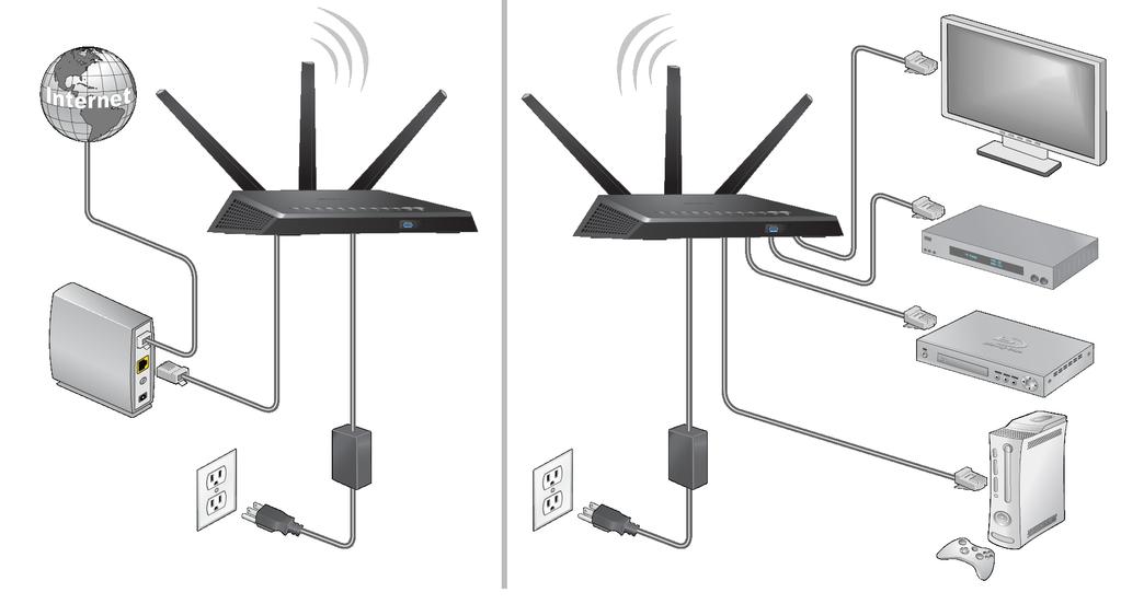 Use the Router in WiFi Bridge Mode You can use your router in WiFi bridge mode to connect multiple devices with WiFi at the faster 802.11ac speed.