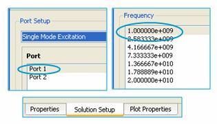Here are some suggestions look at the left bottom of the window for Properties, Solution Setup, and Plot Properties.