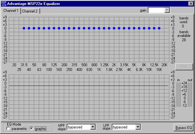 SETUP GRAPHIC EQ SCREEN The Graphic EQ screen is used to adjust equalization for each Channel. Up to 28 bands of equalization, plus high-pass & low-pass filters, are available per Channel.
