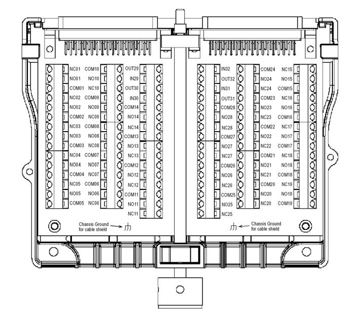 Figure 7: Model 3740-ST screw terminal assembly Figure 8: