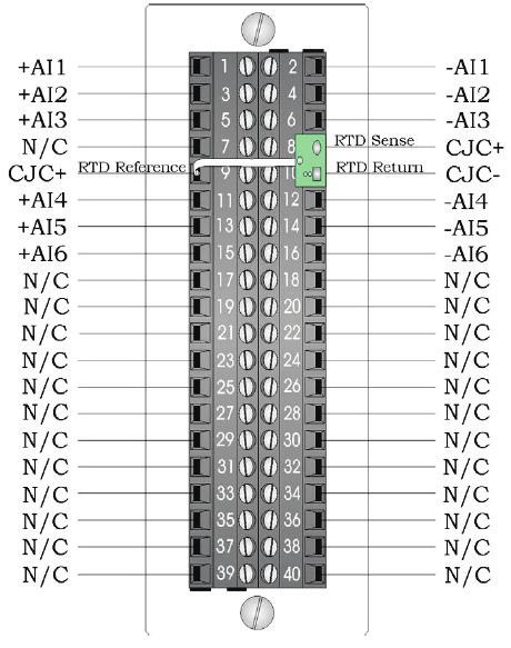Field Wiring Terminals Input Quantity 6 Type Connector Resolution Input Configuration Voltage Input Impedance B, R, S, J, E, K, T, C, N, +/ 10 mv Terminal