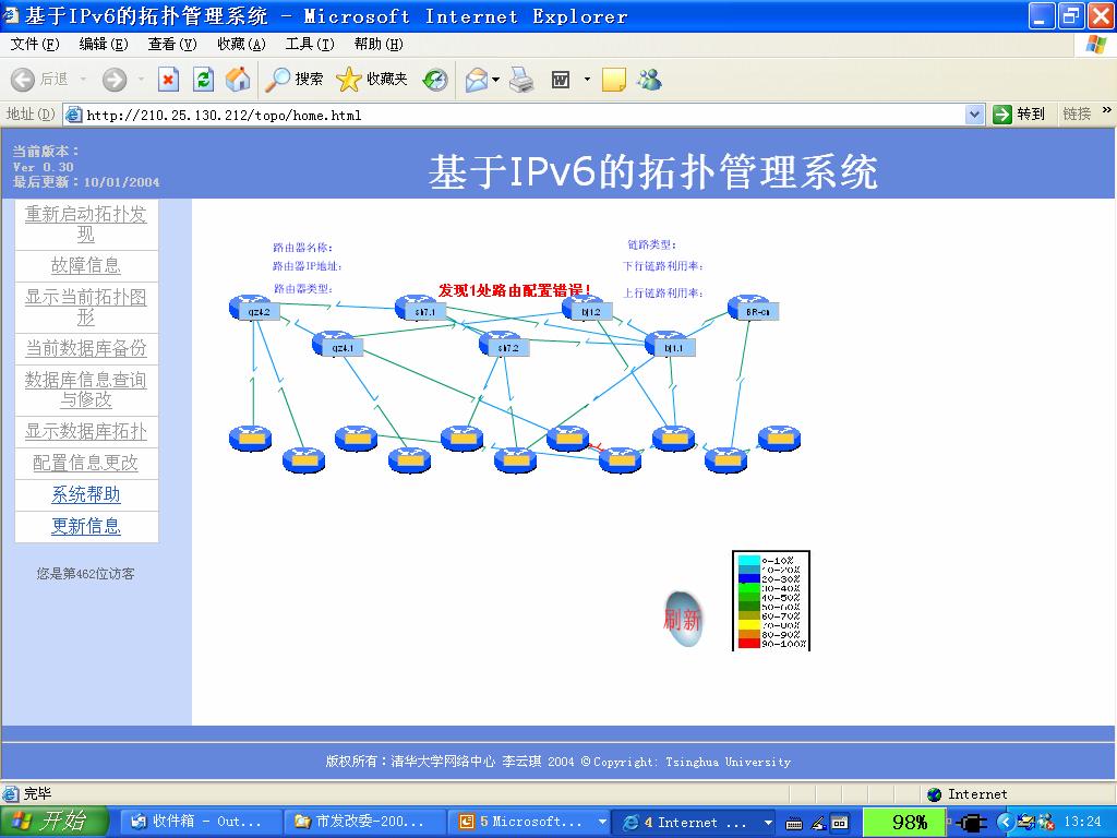 The CERNET2 Network Operations
