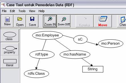 extension, such as rdf, n-triple, and oracle rdf query format. There are three basic scenarios, which represent the main functionalities of RDFGraph.