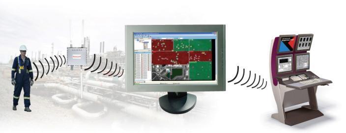 SafetyNex Solution Near real-time connectivity between Plant-wide Operators with sensor readings to/from their