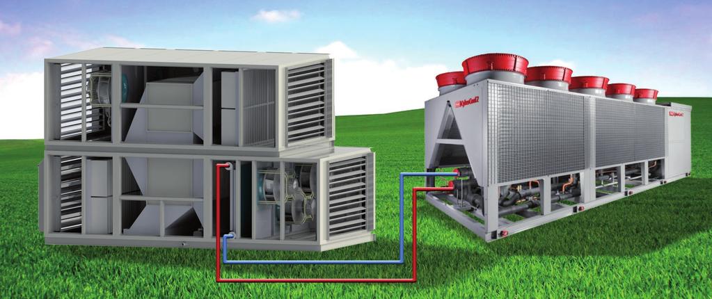 Indirect evaporative free-cooling with CW Coil