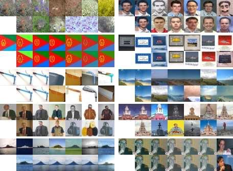 Figure 2: Qualitative results over the 8 million images in the Tiny Image database [5].