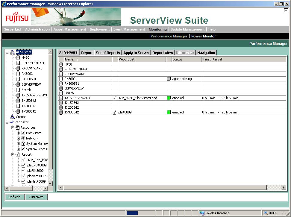 Displaying overview lists Performance Manager 2.