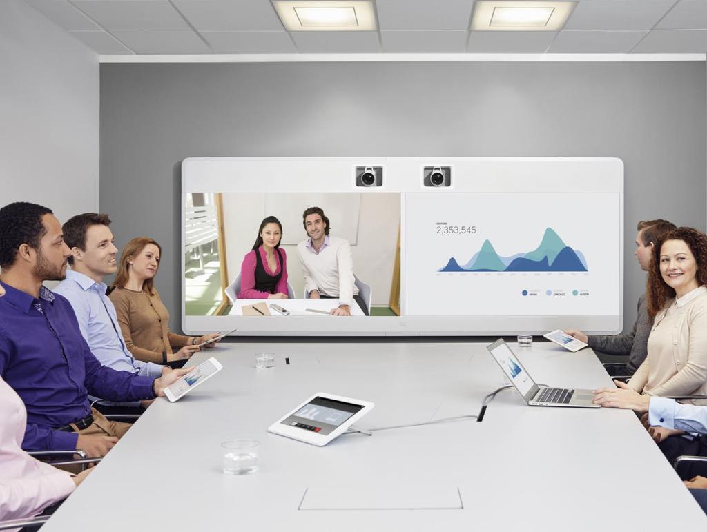 CMR Cloud Old Experience Forecast Video Attendees Capped Video = Broken Experience Multiple Conferencing Options Experience Now Personal Rooms Adaptive Video Experience Simplified