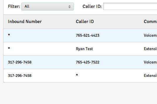 Blue Wave Features- Configuration (Admin view) Auto Attendant The automated custom answering script allows the caller to choose from a list of extensions or enter the extension they want to reach.