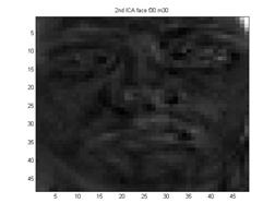a) Frst three Egenfaces for dataset of sze 60 b) Frst three ICA faces