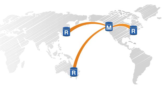 Choose cross-region read replicas for enhanced data locality, even more ease of migration Even faster