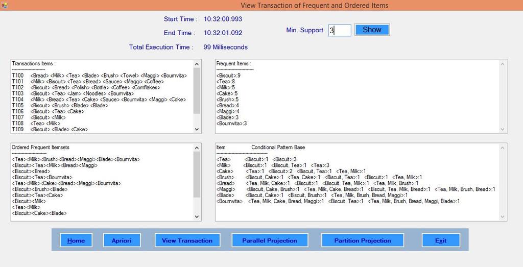 User select second option all the transactions with items and transaction id is displayed. Figure 4.