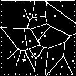Voronoi Diagram The partitioning of a plane with