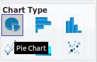 In addition, the following property is unique to Pie Charts: Top Count: Indicates the number of largest values to