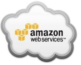 When Feenics hosts customer systems in AWS, the following are provided: 1. Full backups every 24 hours for point in time recovery. a. Mongo Database replica sets running on a minimum of three redundant servers.